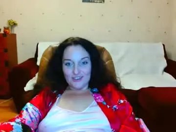 alice3694 on Chaturbate