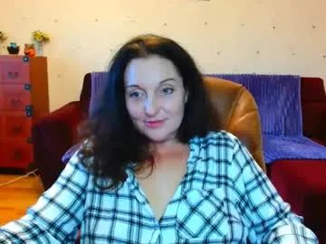 alice3694 on Chaturbate