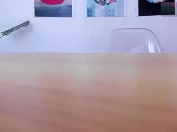 Group angela_donnato on Chaturbate