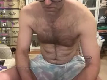 bigdickwalkin on Chaturbate