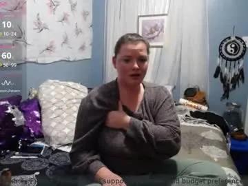 Private fionna_fineas on Chaturbate