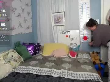 Private fionna_fineas on Chaturbate