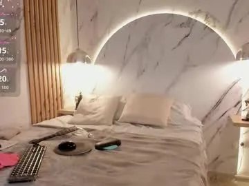 isabelastefano on Chaturbate