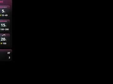 rosesweet2 —  GOAL: Take off top [55]  hi i am so happy to see you here  #natural #Skinny  #bigtits #teen #slim