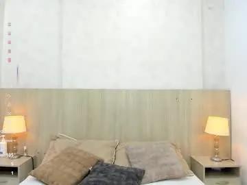 Freechat skinny_emily on Chaturbate