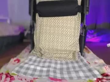 Freechat sweetnastygirl on Chaturbate