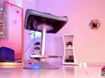 thais_dreams's avatar