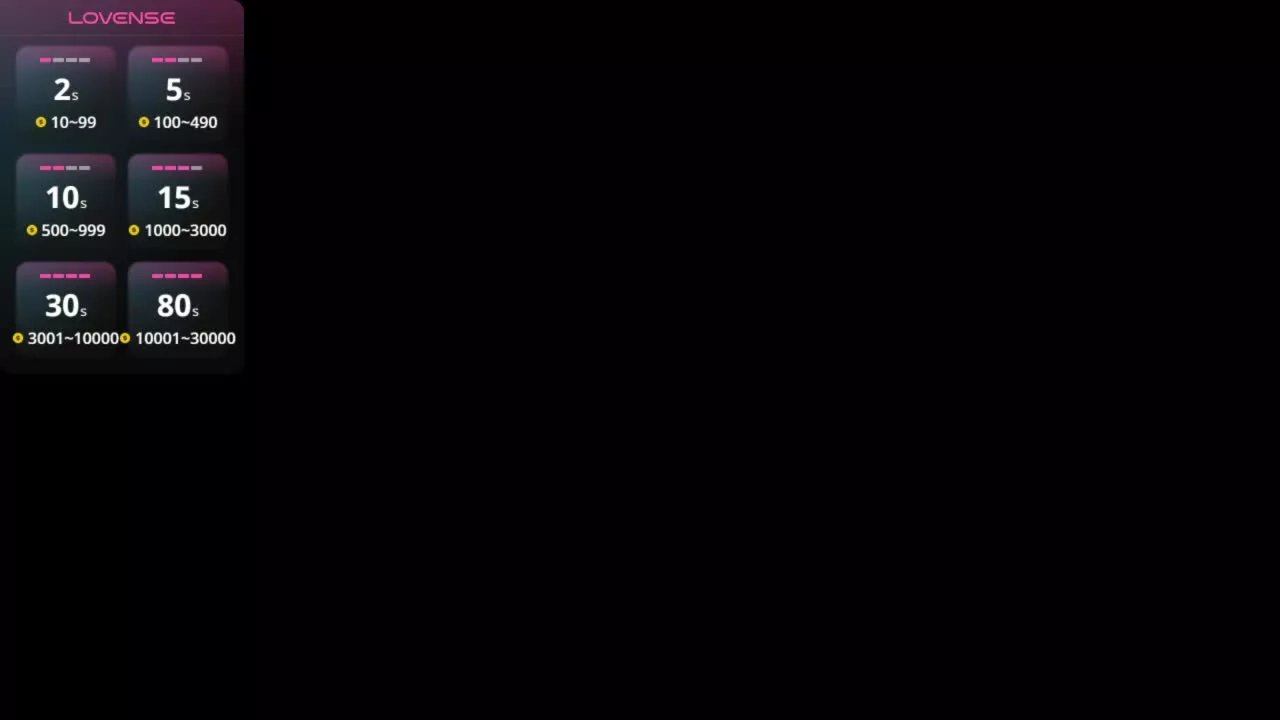 Private AnnaMore on Streamray