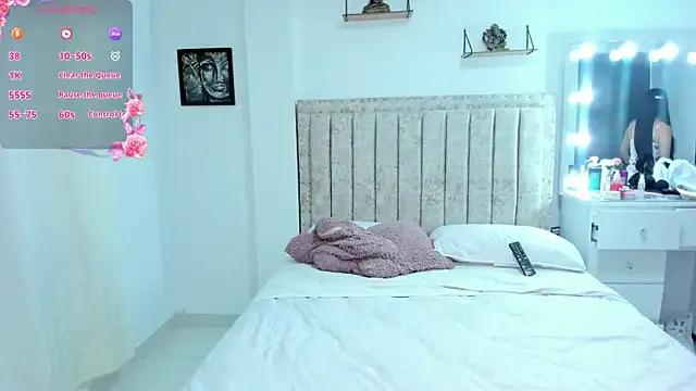 StripChat EmiilyEvans_ is Freechat EmiilyEvans_ — SHOW FINGERS PUSSY 5 MIN