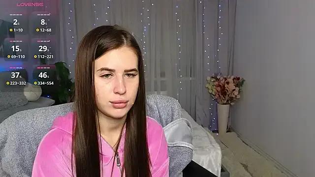 Private Milkissss on StripChat