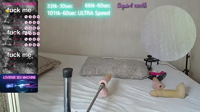 Group mom4you on StripChat