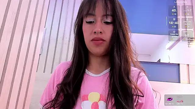 Freechat SofiCandy_ on StripChat