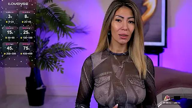 Freechat SophiaPotts on StripChat