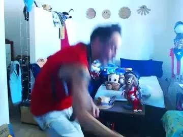 mycock4u247 from Chaturbate is Freechat