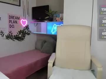 sunlightsofia from Chaturbate is Private
