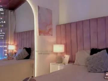 sweetgirl______ from Chaturbate is Freechat