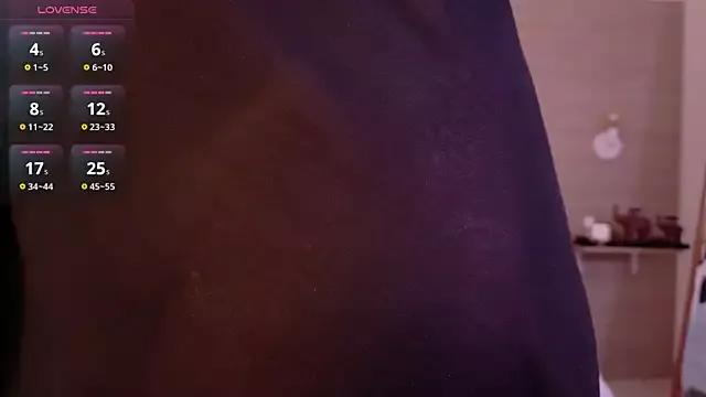 Anandacute1 from StripChat